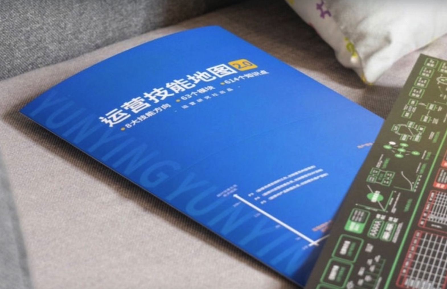 運營技能地圖2.0：互聯網清明上河圖