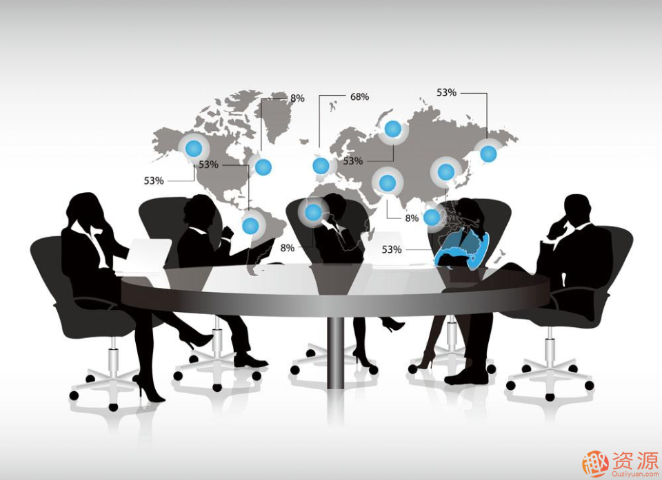 手把手教盡調_資源網站