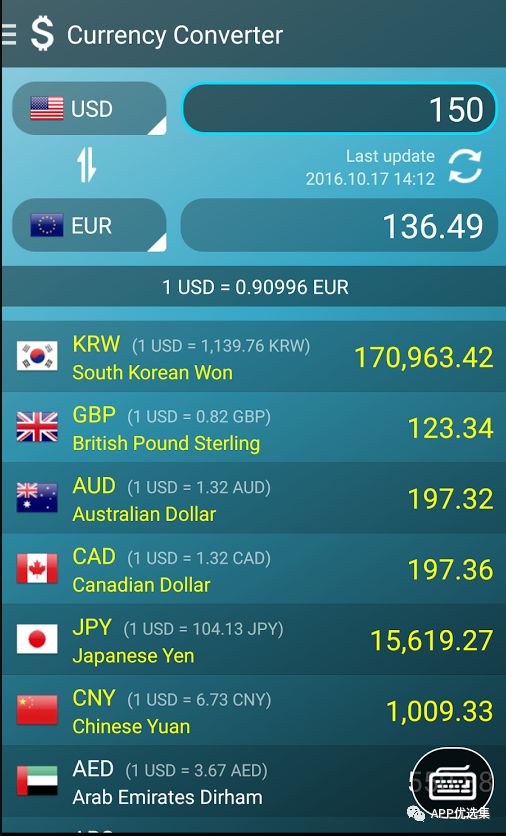 必備|七月頂級APP大作、滿滿的都是副利！清涼一夏~