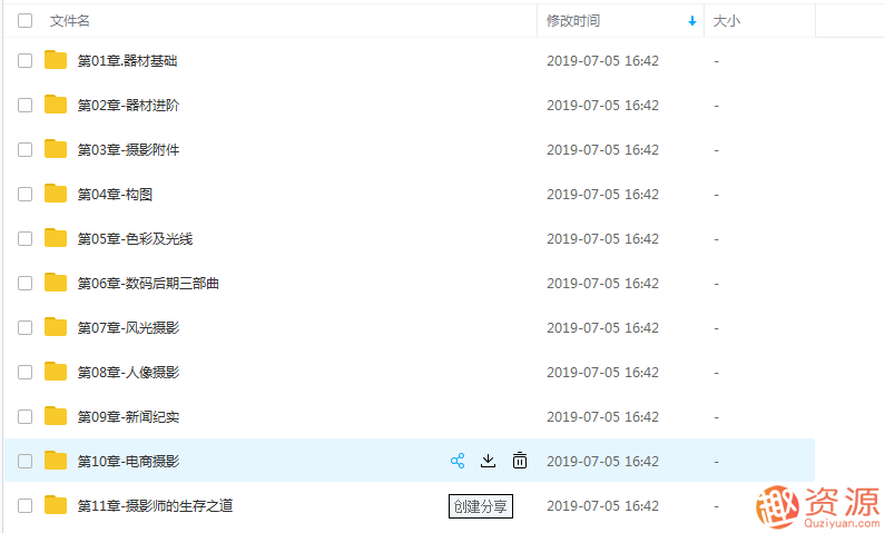 自由職業攝影師vip_趣資料