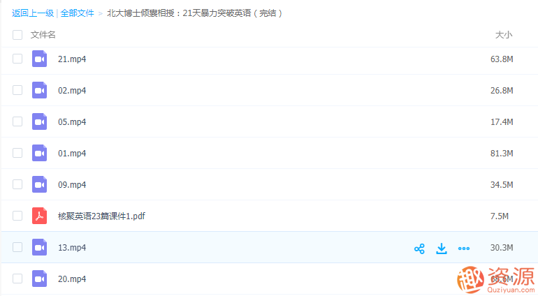 北大博士傾囊相授21天暴力突破英語_教程分享
