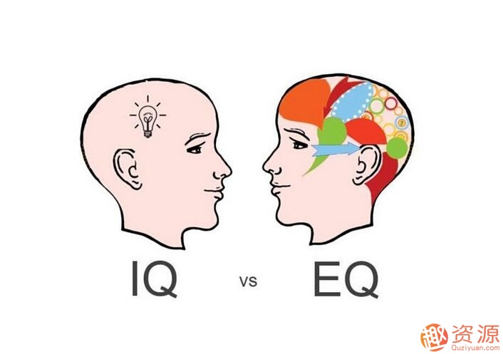 如何提升情商？情商EQ提升術課程_教程分享