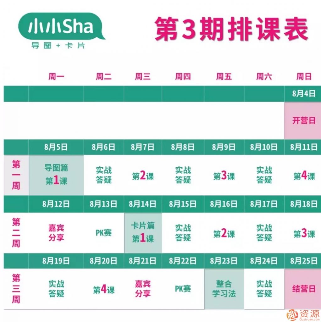 高效學習法：使用知識卡片全面提升學習力插圖1