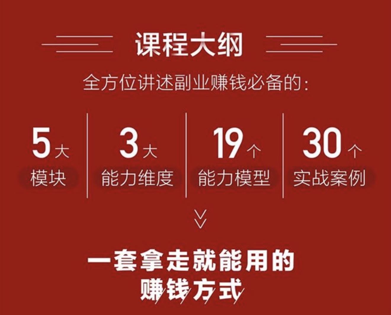 人人可操作的副業(yè)賺錢課