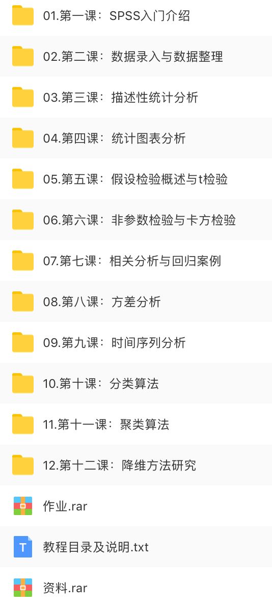 SPSS自學必備教程，限時免費領??！