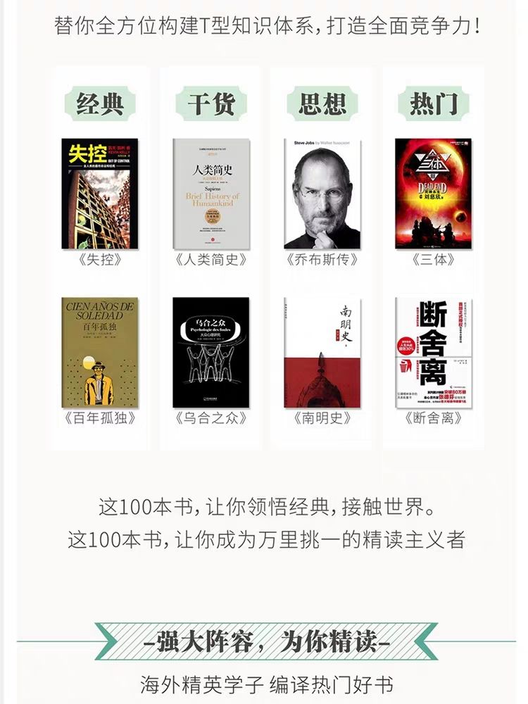 100本經典全球有聲好書，頂尖學者強烈推薦！插圖5