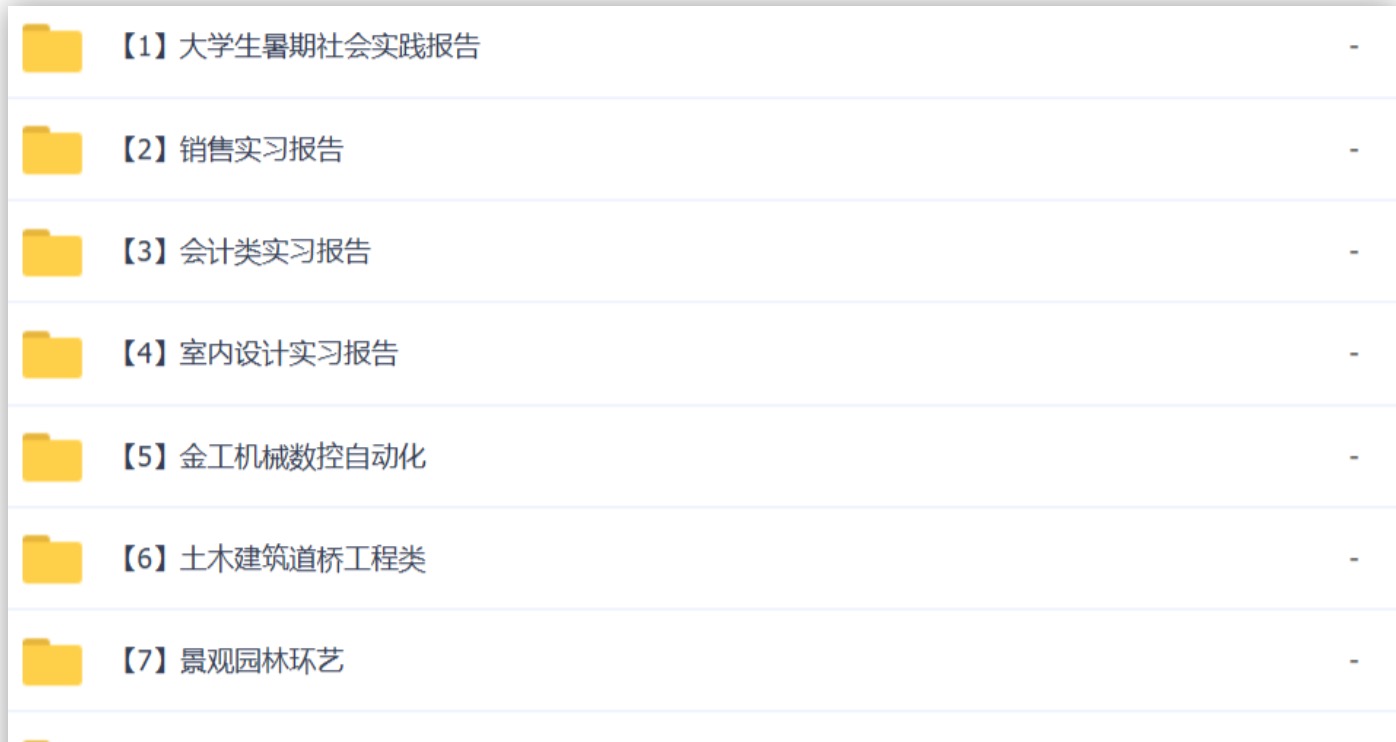 1000份實習報告模板，再也不用為實習報告發愁了！（建議收藏）