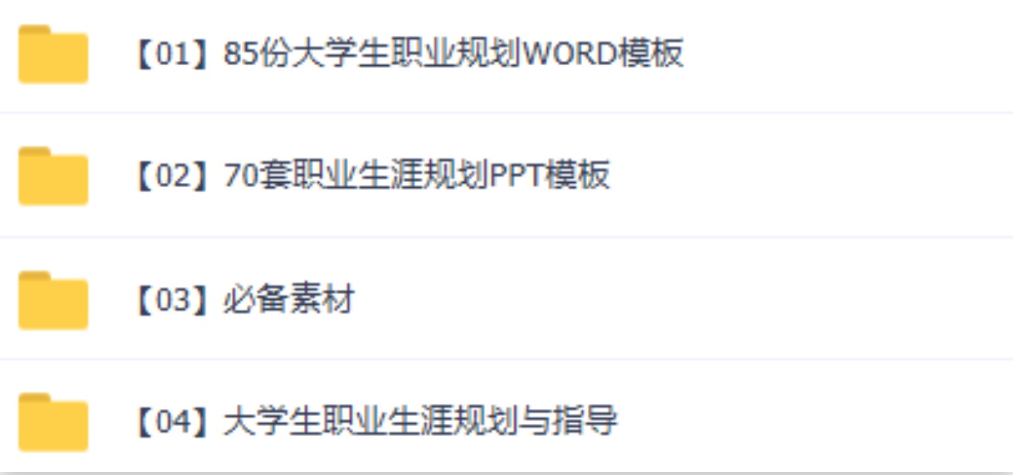 職業生涯規劃大禮包，這可能是最全面的了！