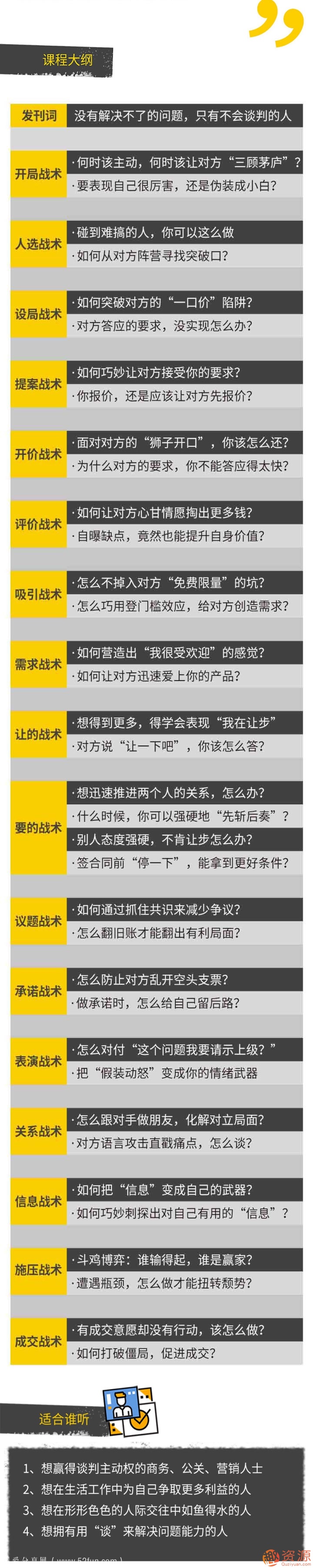 壹心理學院 人人都需要的溝通談判術，成為一開口就贏的人_資源網站插圖1