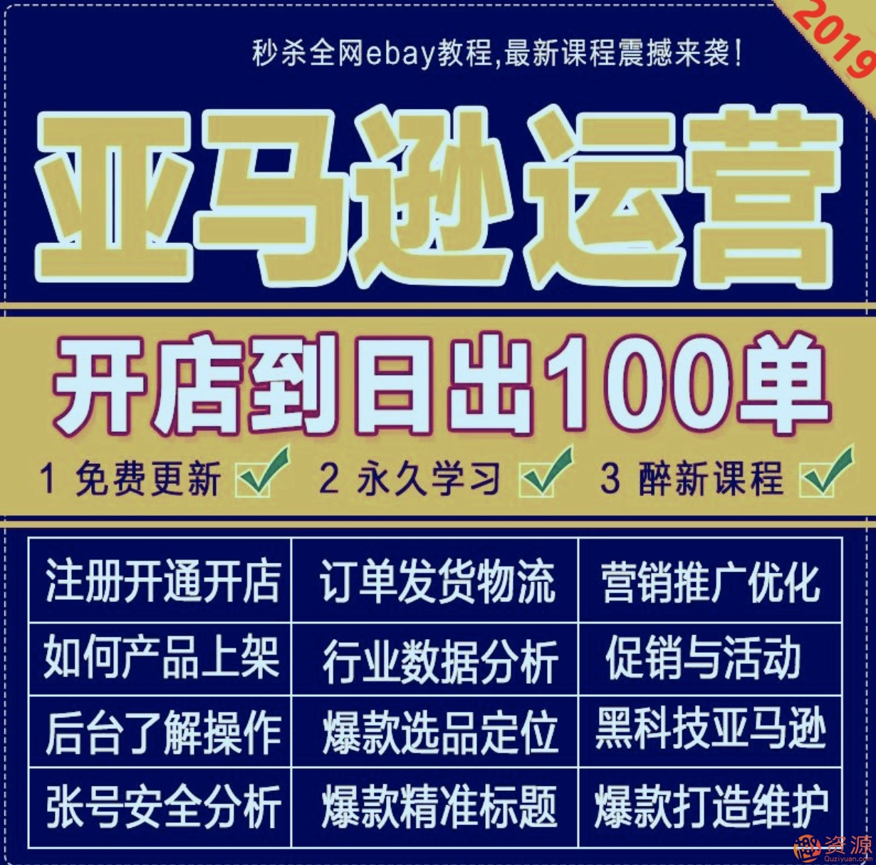 2019新手亞馬遜全球開店視頻教程美國Amazon外貿(mào)跨境電商運(yùn)營課程插圖