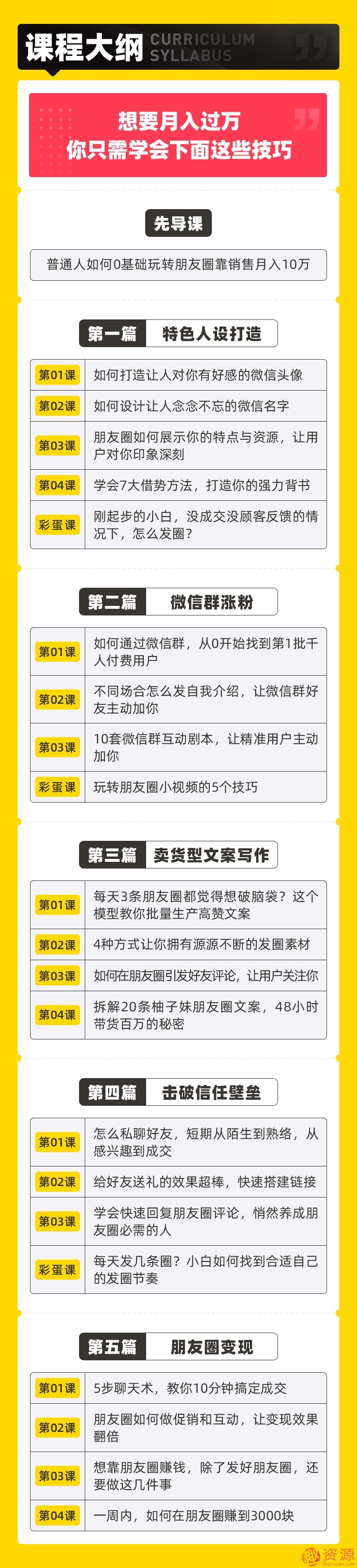 媒老板商學院教你如何30天賣貨破萬計劃插圖3