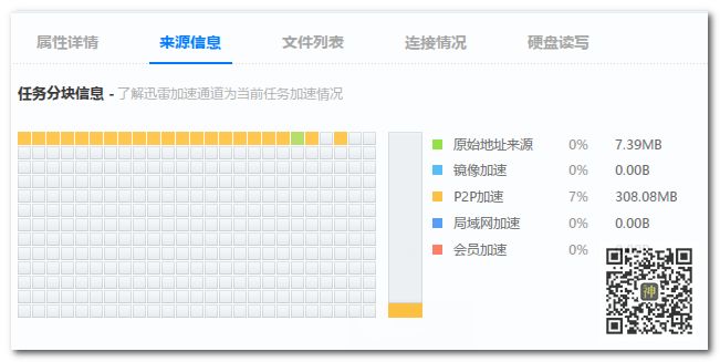 BT分享神器：全網影視劇磁力資源分享無障礙，實測分享速度可達5MB/S插圖10