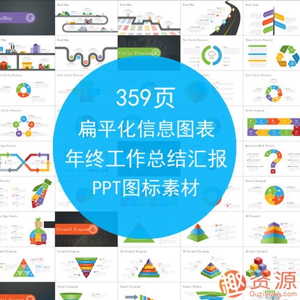 359頁PPT模板 扁平化排版信息 商務動態圖標圖表數據合集插圖