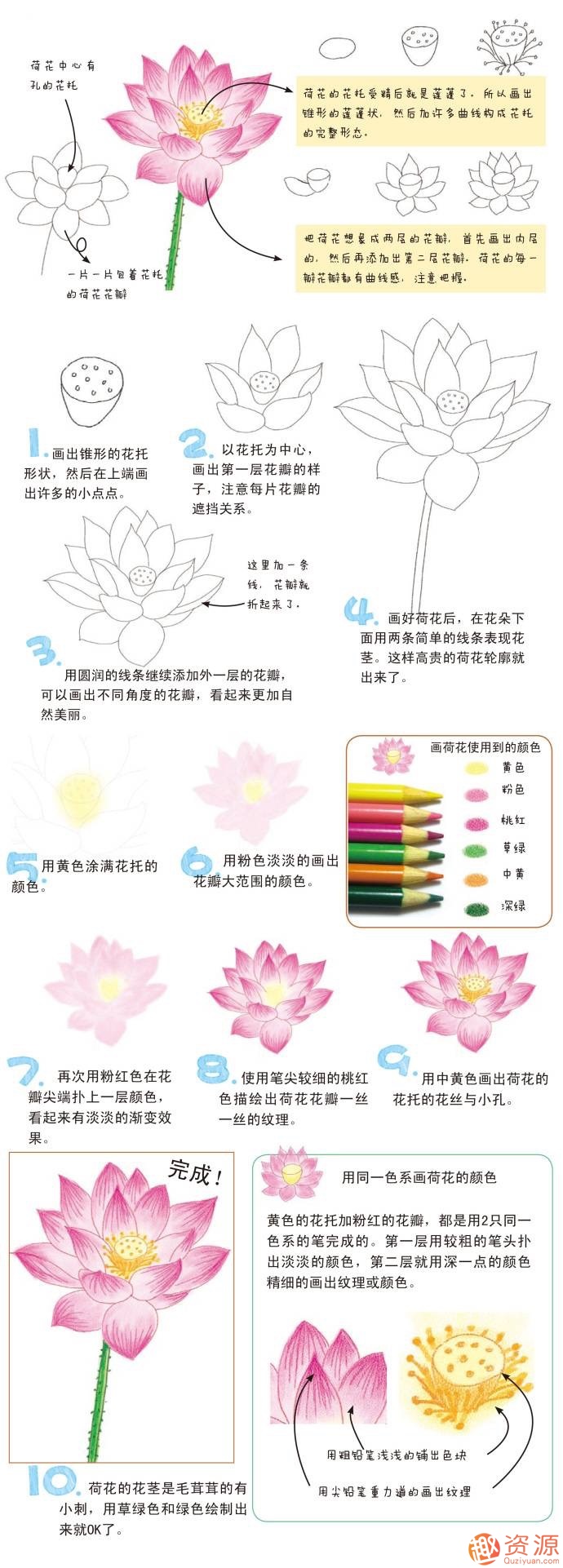 彩鉛繪畫技巧圖文教程插圖