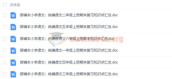 部編版1-6年級語文上冊期末知識點匯總百度云網盤分享