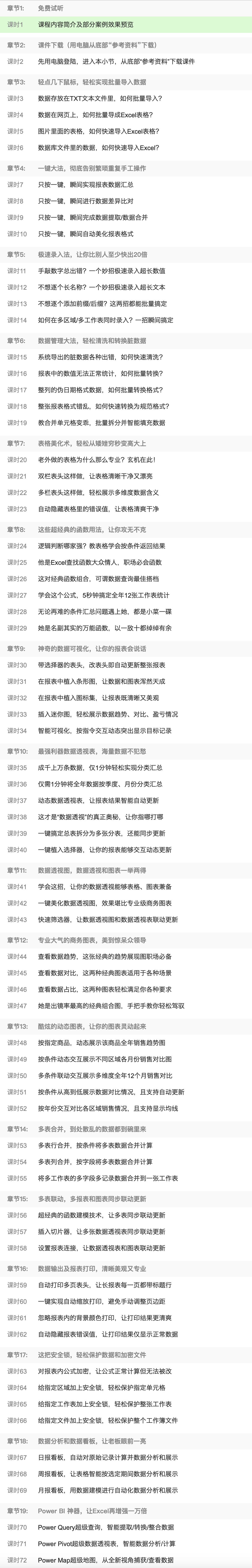 網易云課堂72課跟李銳學Exce從入門到精通 百度網盤插圖1