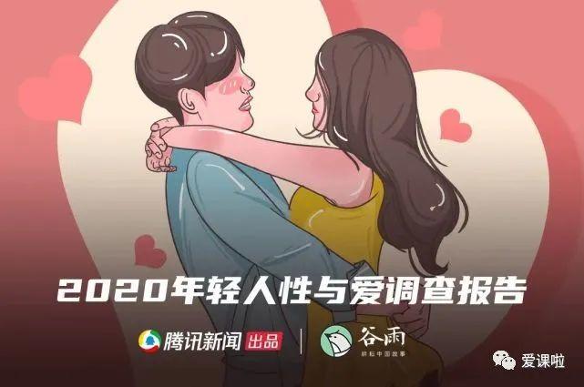 年輕人真實的性與愛現狀如何？三萬多人的回答都在這里