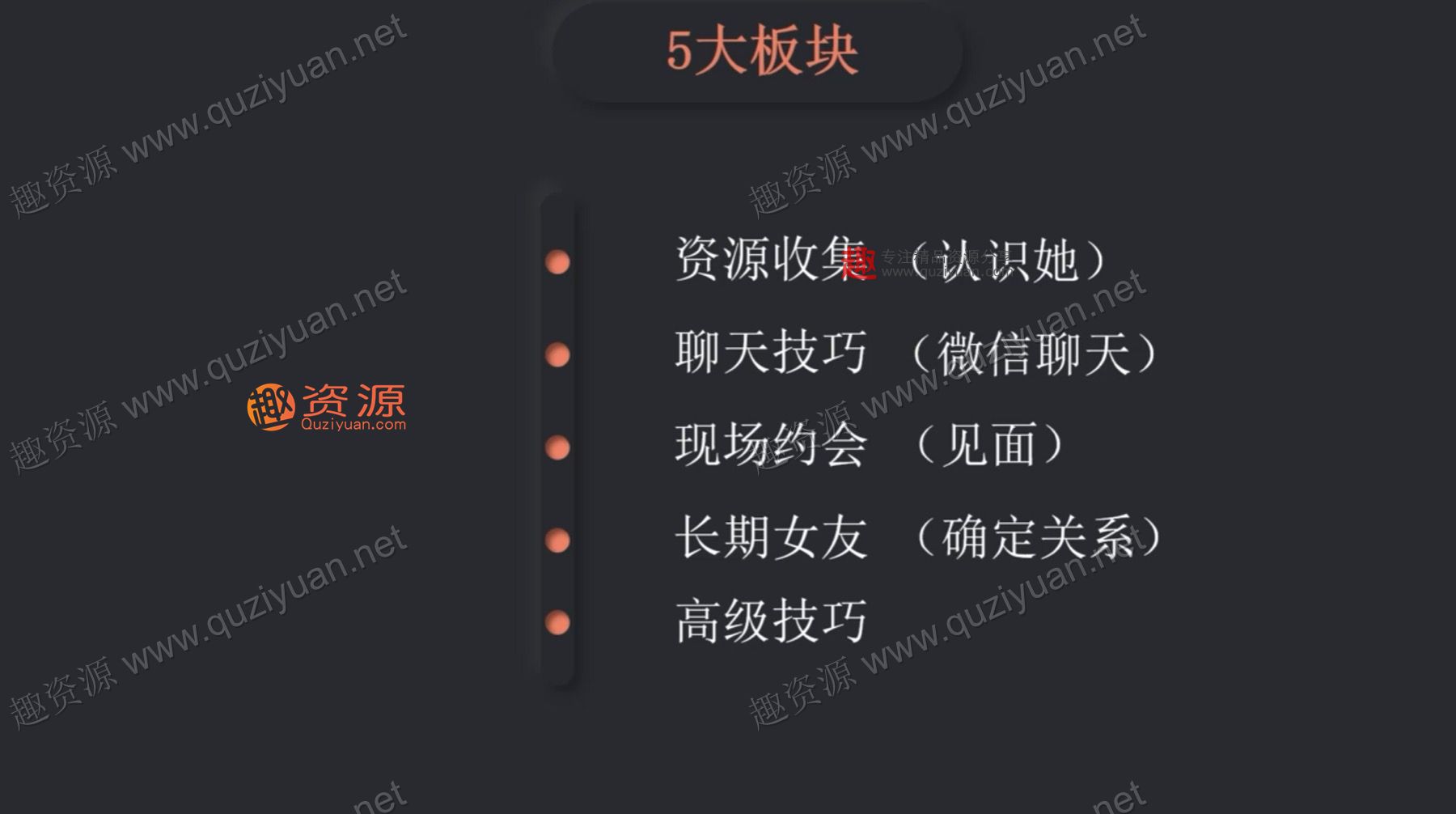 完全追女孩必修課