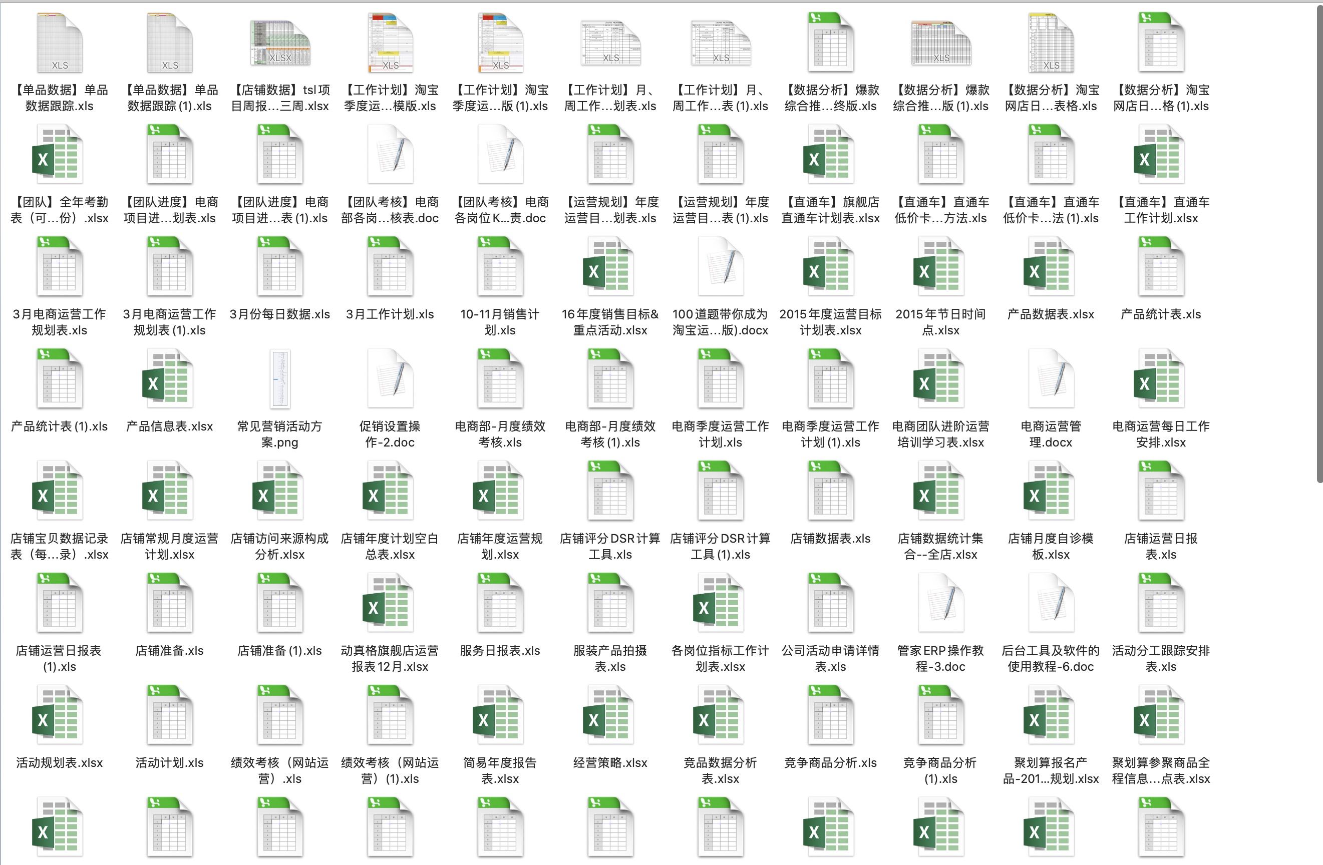 2000份電商運營表格百度網盤分享 百度網盤插圖2