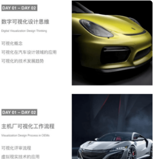 UE4汽車影視級數(shù)字可視化設(shè)計(jì)2020高清視頻-百度云分享_趣資料教程視頻插圖