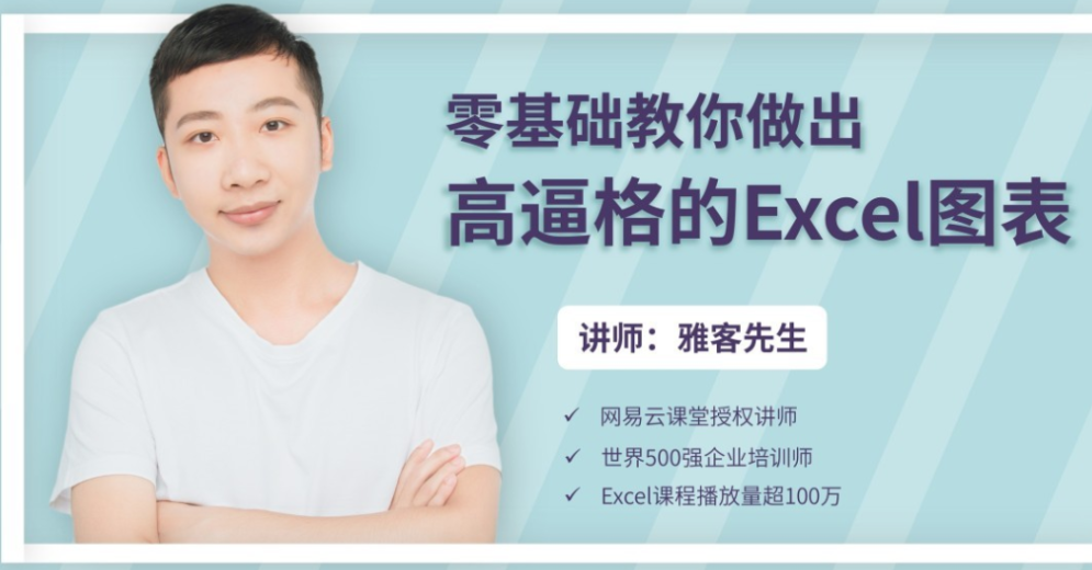 25堂課，零基礎教你做出高逼格的Excel圖表【完結】百度云分享_趣資料視頻教程
