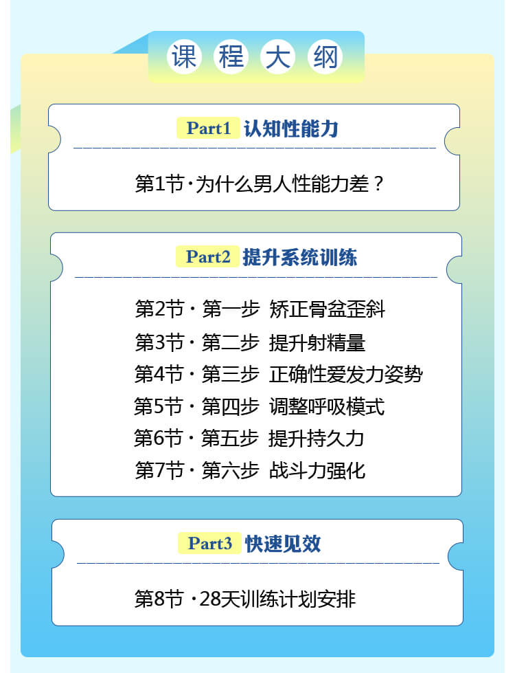 男性“戰斗力”提升必修課 28天系統訓練，快速見效！_趣資料視頻資源插圖3