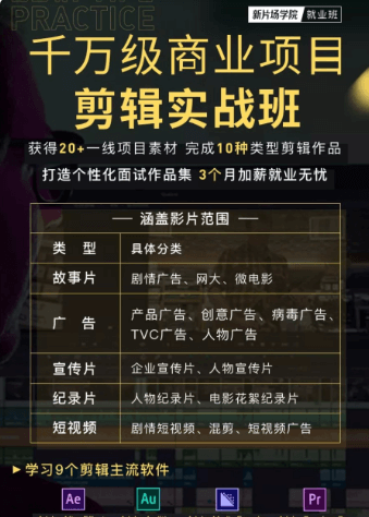 新片場學院：千萬級商業項目剪輯實戰班-百度云網盤教程視頻