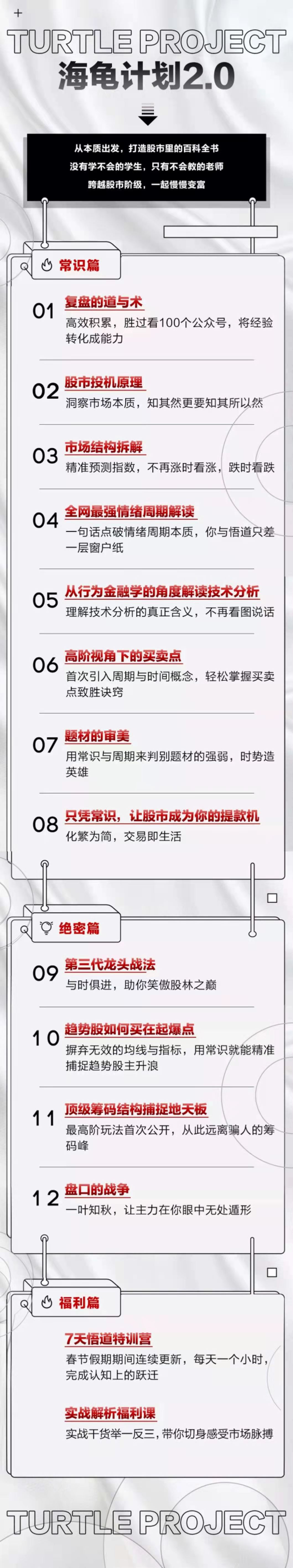 憨龜投機研習社2021《海龜計劃2.0》視頻+文檔_百度云網盤視頻資源插圖1