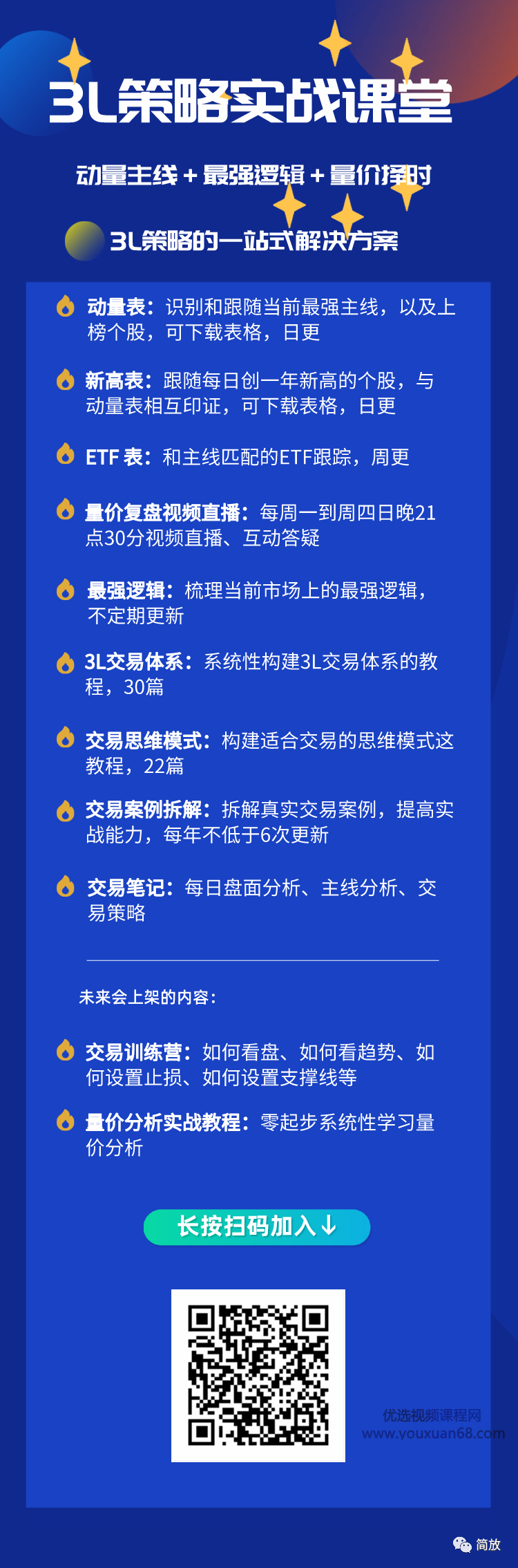 簡(jiǎn)放3L策略實(shí)戰(zhàn)課堂 2021年_百度云網(wǎng)盤視頻教程插圖1