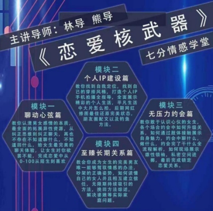 七分情感學堂-《戀愛核武器》_趣資料視頻課程