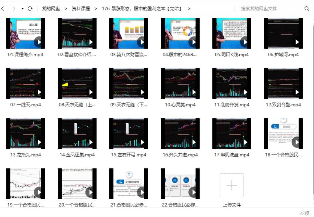張帆老師暴漲形態，股市的盈利之本_百度云網盤視頻教程插圖1