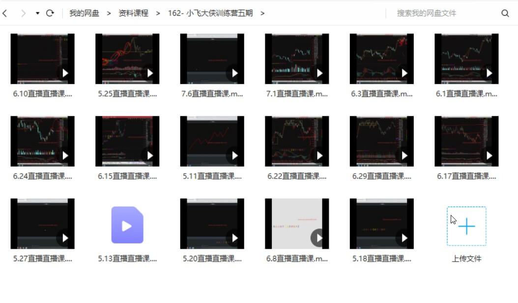 小飛大俠訓練營五期 飛俠股票實戰訓練營_百度云網盤教程視頻插圖1