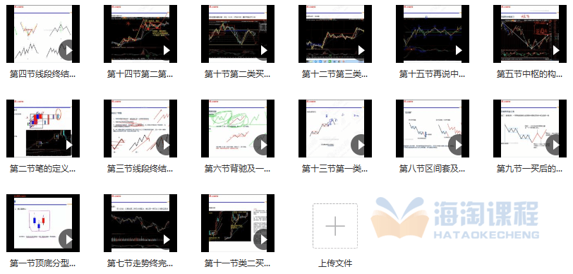 【百股精】 雪寒纏論 纏論基礎知識精品系列視頻課程_百度云網盤視頻教程插圖1