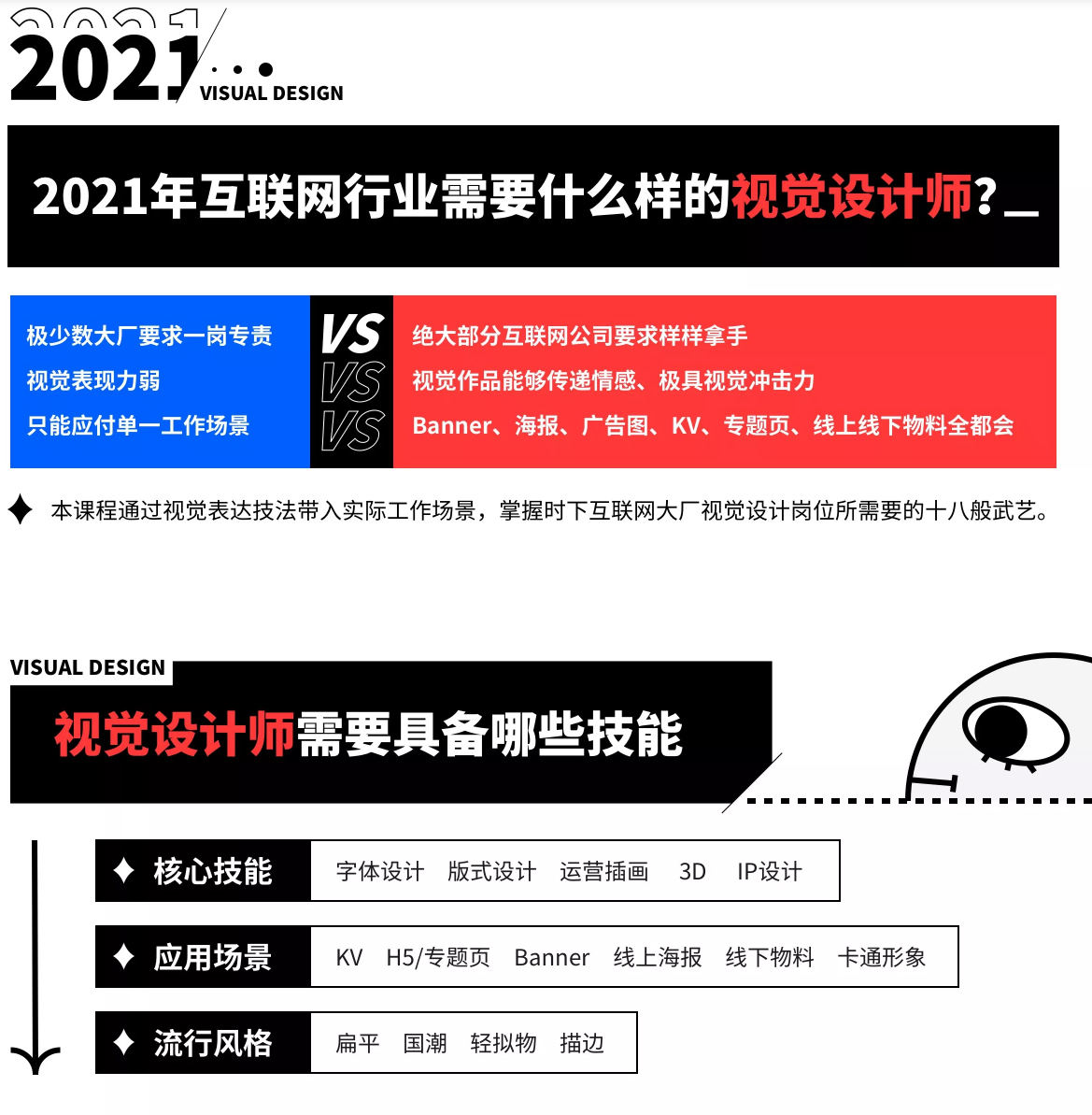 視覺技法全能班2021年5月結課艾琦楊成林_百度云網盤教程資源插圖1