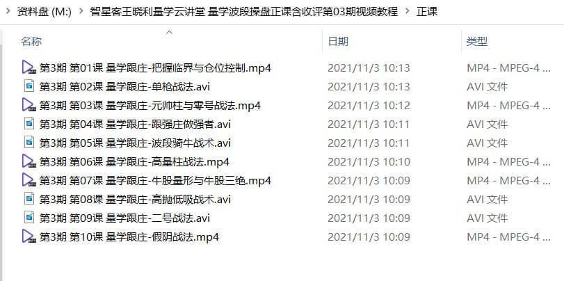 量學云講堂智星客王曉利 量學波段操盤系統 第03期_百度云網盤視頻教程插圖4