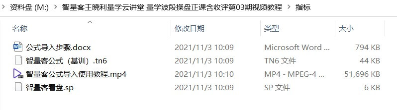 量學(xué)云講堂智星客王曉利 量學(xué)波段操盤(pán)系統(tǒng) 第03期_百度云網(wǎng)盤(pán)視頻教程插圖5