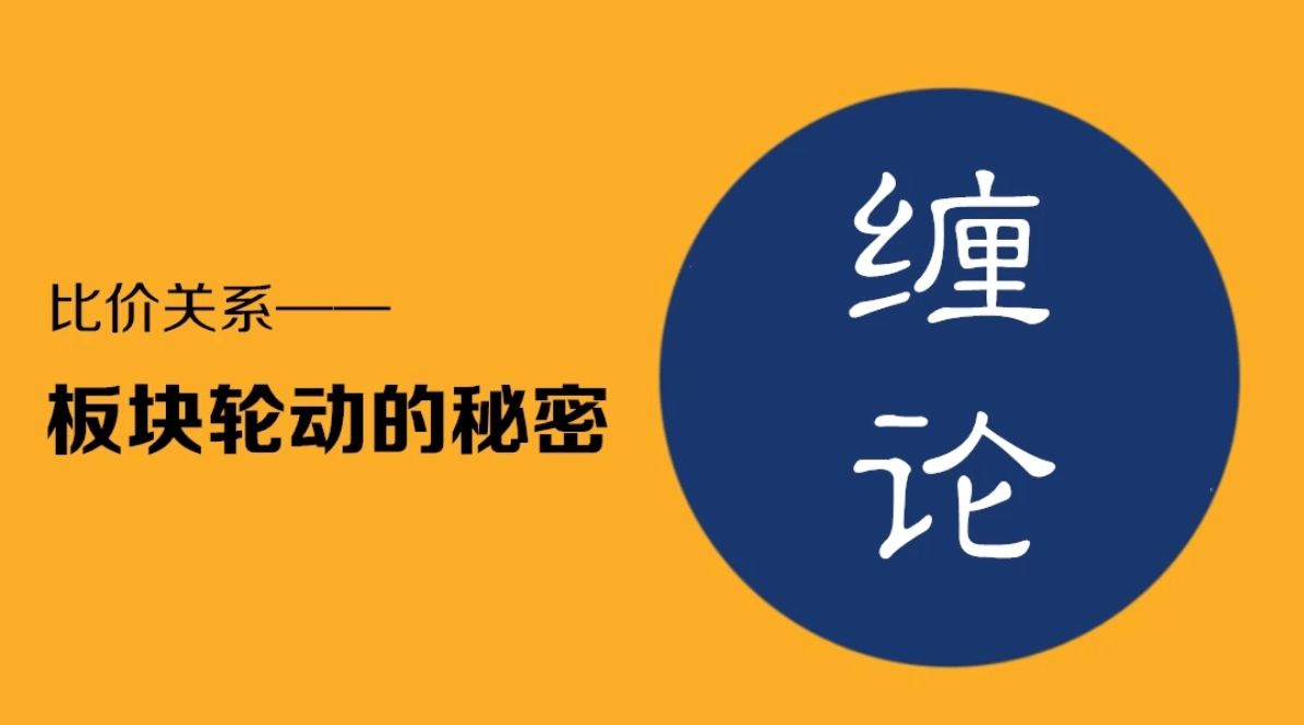 【百股精】 雪寒纏論 股票晉階學習之纏論比價關系-板塊輪動的秘密 8集_百度云網盤資源教程插圖