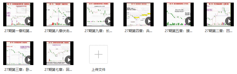 龍頭密探白馬密探仲展第27期 量學擒龍特戰隊_百度云網盤資源教程插圖