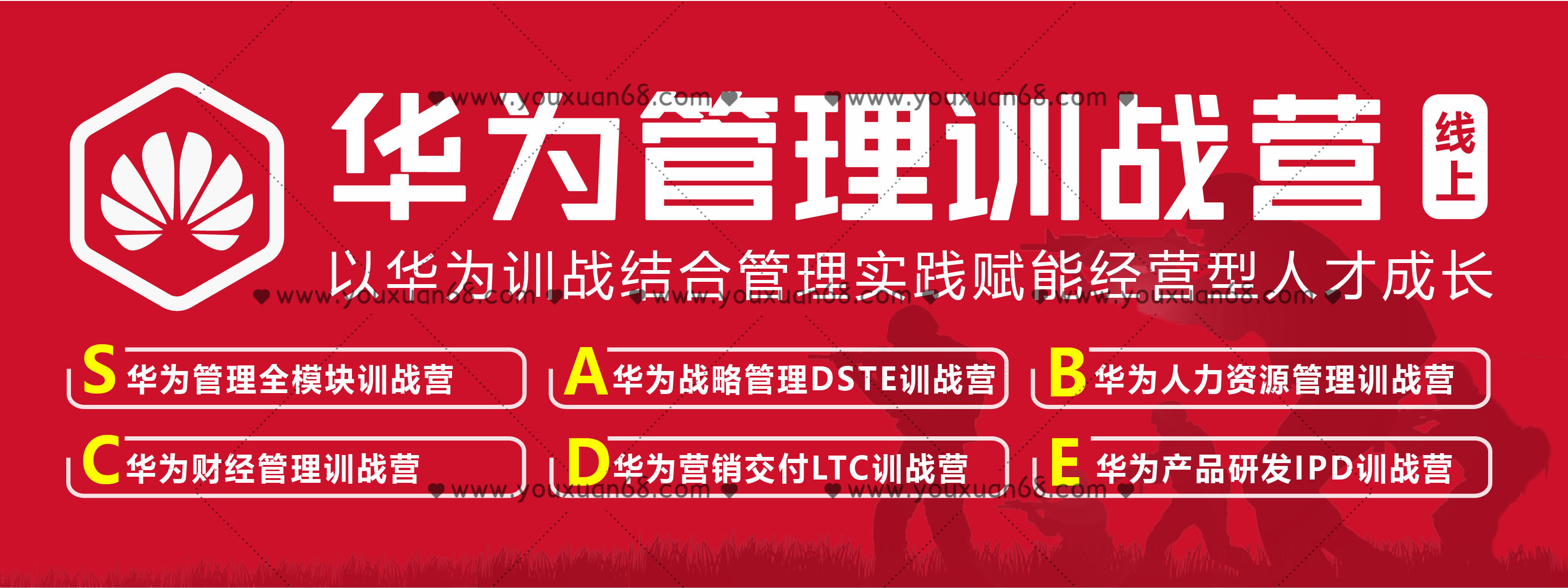 華為經營管理全模塊訓戰營，標桿企業最佳經營管理實踐系列精品課 價值4999_百度云網盤視頻教程