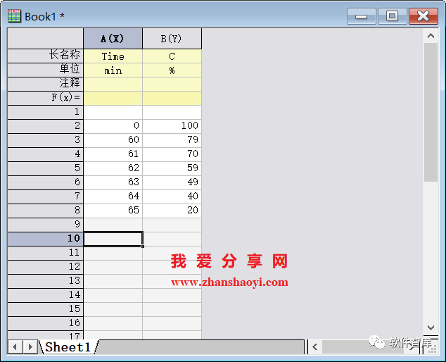 Origin2021繪圖時如何設(shè)置坐標(biāo)軸斷點(diǎn)？插圖1