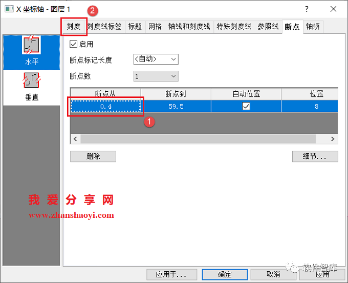 Origin2021繪圖時如何設(shè)置坐標(biāo)軸斷點(diǎn)？插圖12