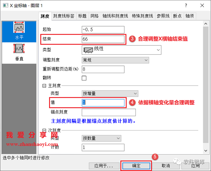 Origin2021繪圖時(shí)如何設(shè)置坐標(biāo)軸斷點(diǎn)？插圖13