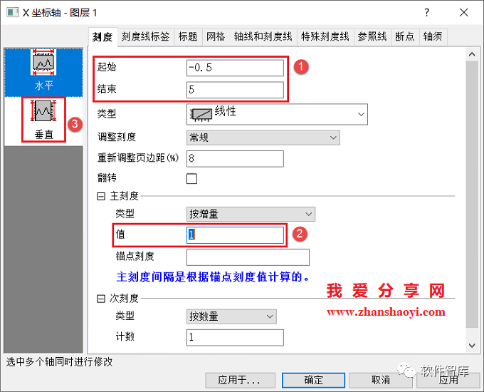 Origin2021如何對數據進行非線性曲線擬合？插圖5