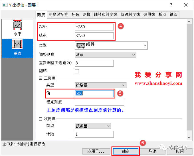 Origin2021如何對數據進行非線性曲線擬合？插圖6