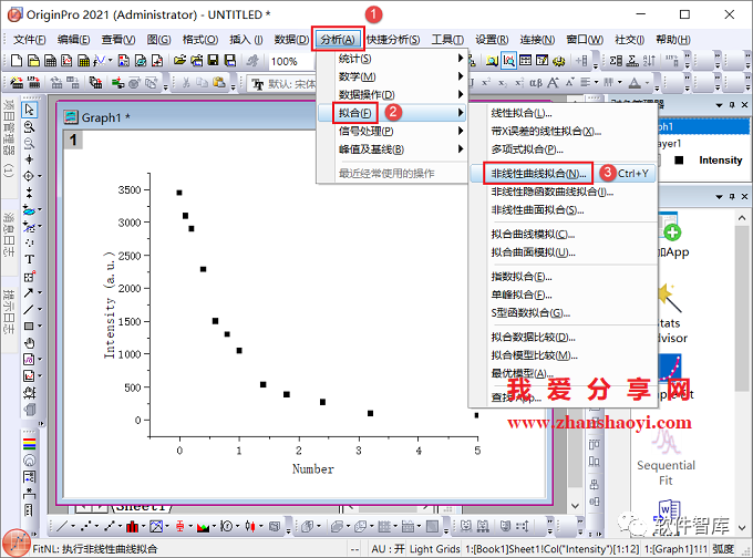 Origin2021如何對數據進行非線性曲線擬合？插圖8