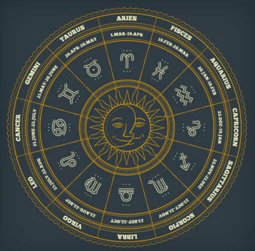 百變女巫占星標準課2019_百度云網盤資源教程