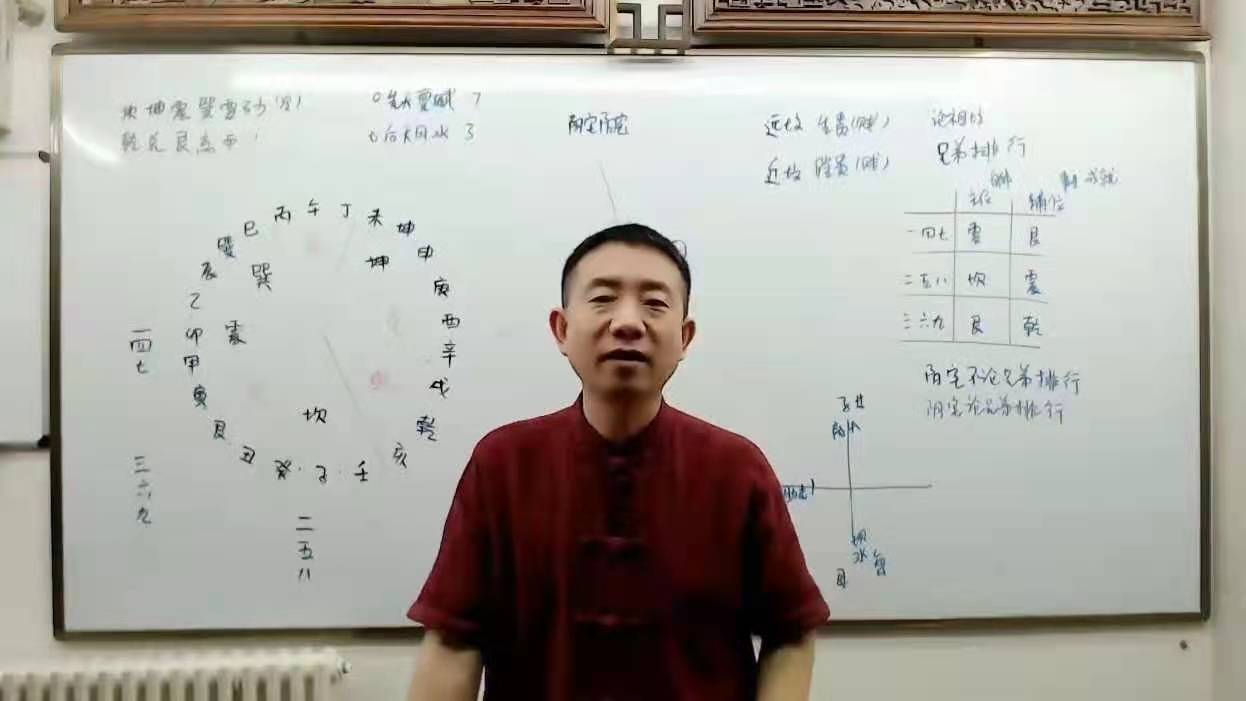 劉恒《過路陰陽金鎖玉關(guān)風(fēng)水內(nèi)部課程》_百度云網(wǎng)盤視頻資源