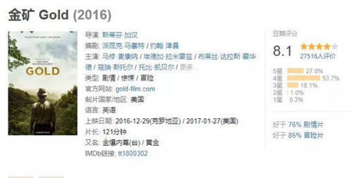 我同事是如何運(yùn)作“睡眠音樂”抖音項(xiàng)目的