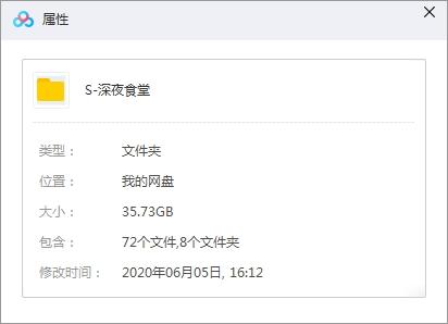 日劇《深夜食堂》全五季+劇場版+漫畫+食譜大合集日語中字