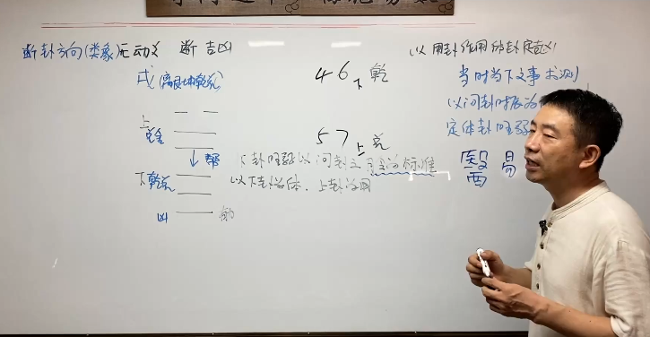 劉恒梅花易數(shù)_百度云網(wǎng)盤視頻資源